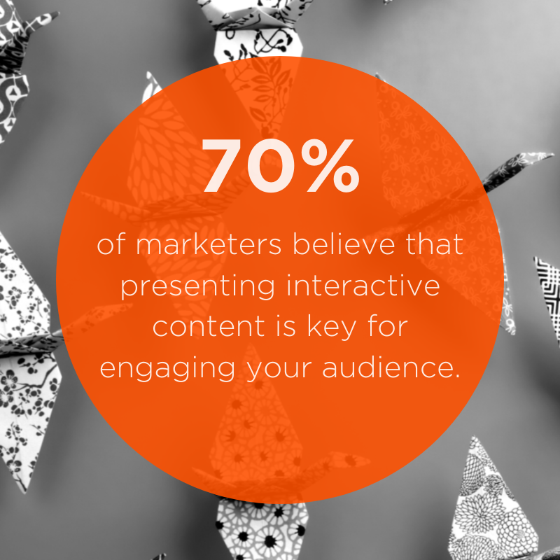 Interactive content is important for audience engagement